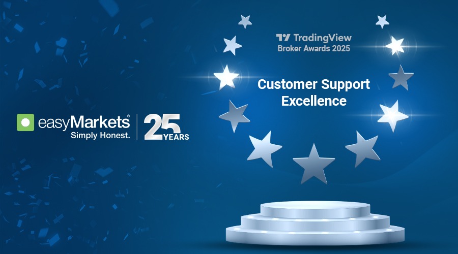 easyMarkets Wins TradingView Customer Support Award in 25th Year