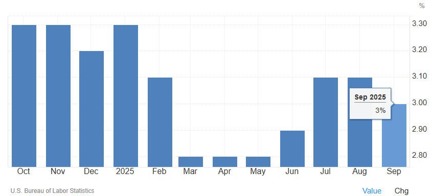 Mercado financiero - imagen 6