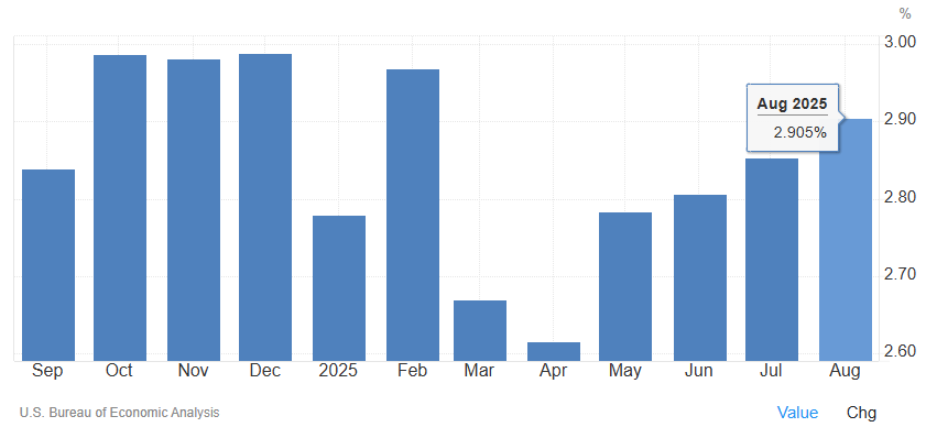 Mercado financiero - imagen 7