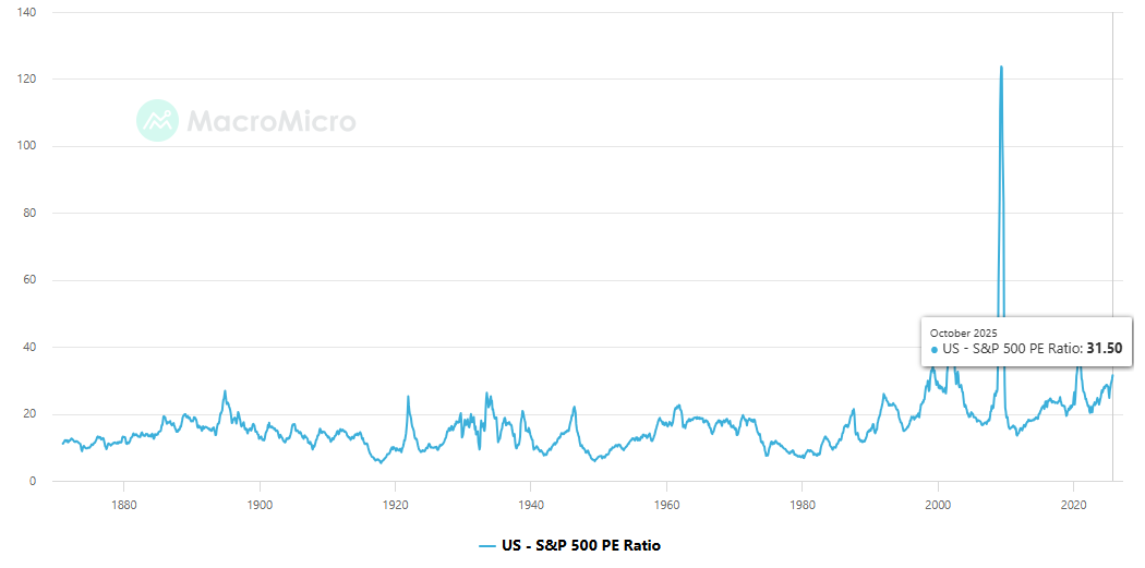 Mercado financiero - imagen 2
