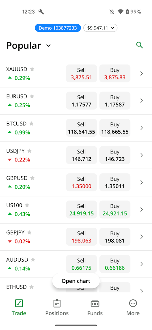Abrir gráfico del instrumento en FBS