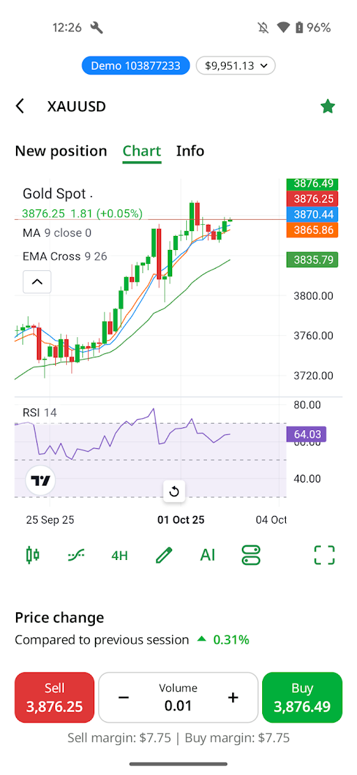 Agregar indicadores técnicos como RSI, MA y EMA Cross