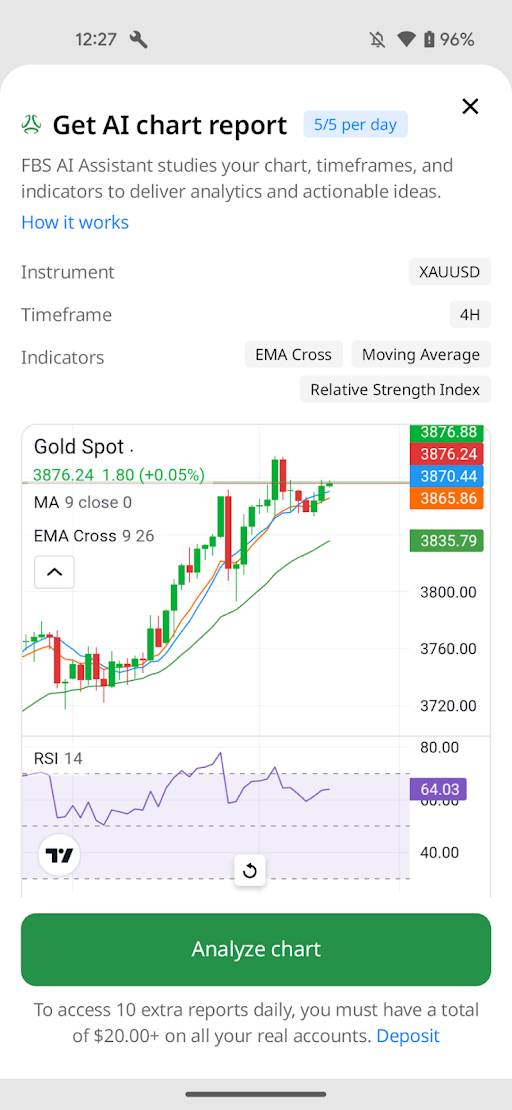 Ver disponibilidad de reportes y analizar el gráfico