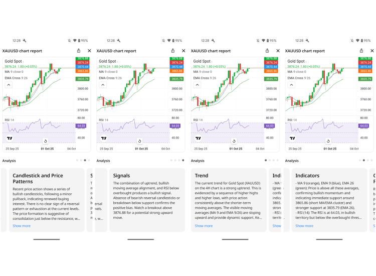 Informe generado por el Asistente de IA con tendencias y señales