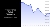 fx deposits usa