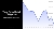 Make Money Online fx deposits