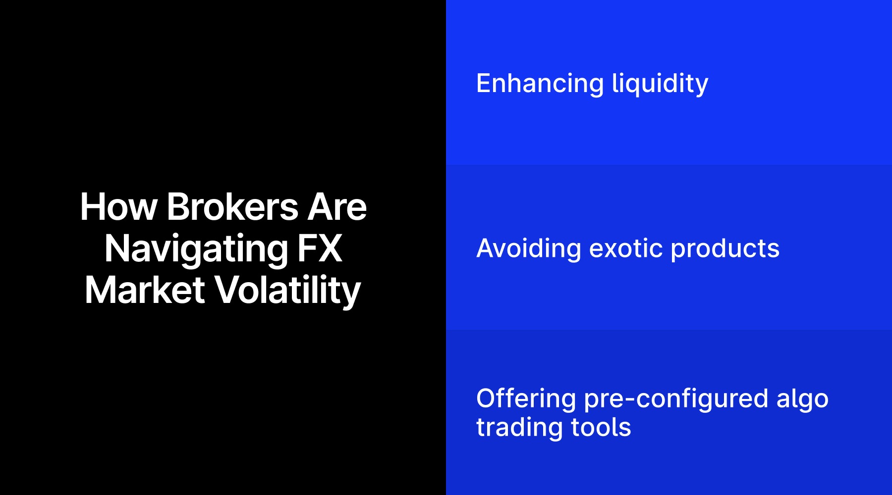 fx volatility