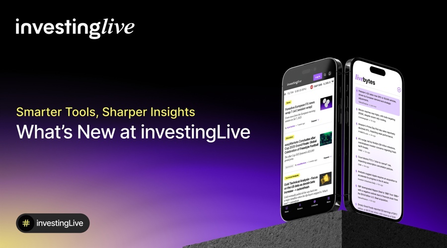 investingLive Smart Tools