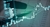 liquidity trend