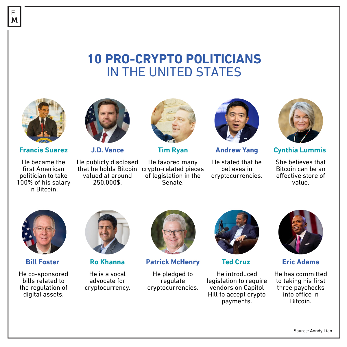 pro-crypto US politicians