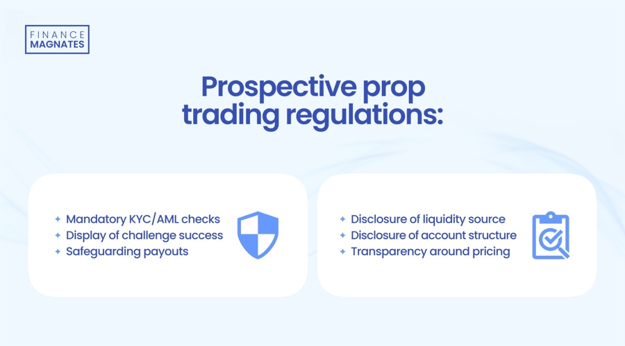 prospective prop trading regulations