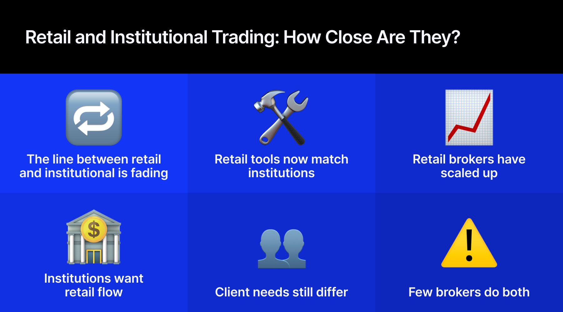 retail and institutional trading