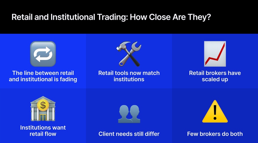 retail and institutional trading