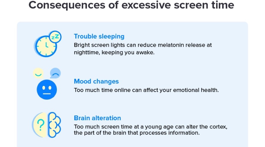 screen time