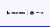 tfb traction