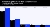tradeweb