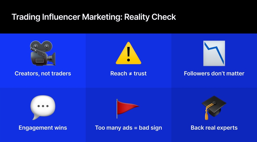 trading influencer marketing