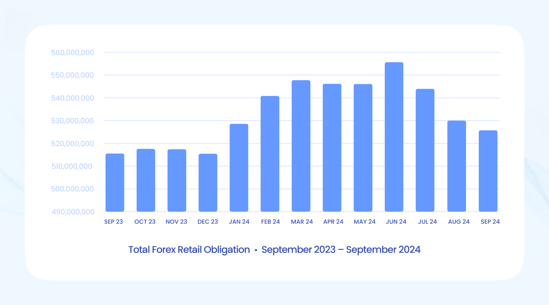 us forex deposits