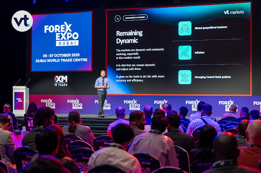 Demostraciones de MetaTrader en tiempo real