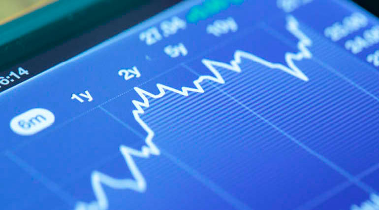 US Forex brokers account profitability comparison